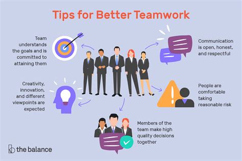 team bhp|What makes Team.